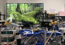 6G: Ученые транслируют несжатое видео 8K UltraHD по беспроводной сети