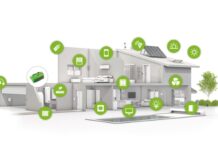 Умный дом: те устройства и оборудования, которые значительно могут облегчить вам жизнь