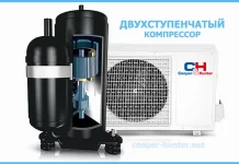 Инверторные кондиционеры — эффективное и экономичное решение для обеспечения комфортной температуры в помещении