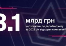 Favbet в 2023 году направила в бюджет 3,1 млрд гривен