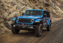 Внедорожник Jeep Wrangler собирается покинуть европейский рынок
